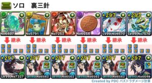 パズドラの画像